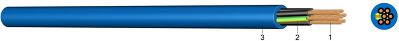 YSLY  EB PVC - Steuerleitung für eigensichere Stromkreise mit blauem Außenmantel